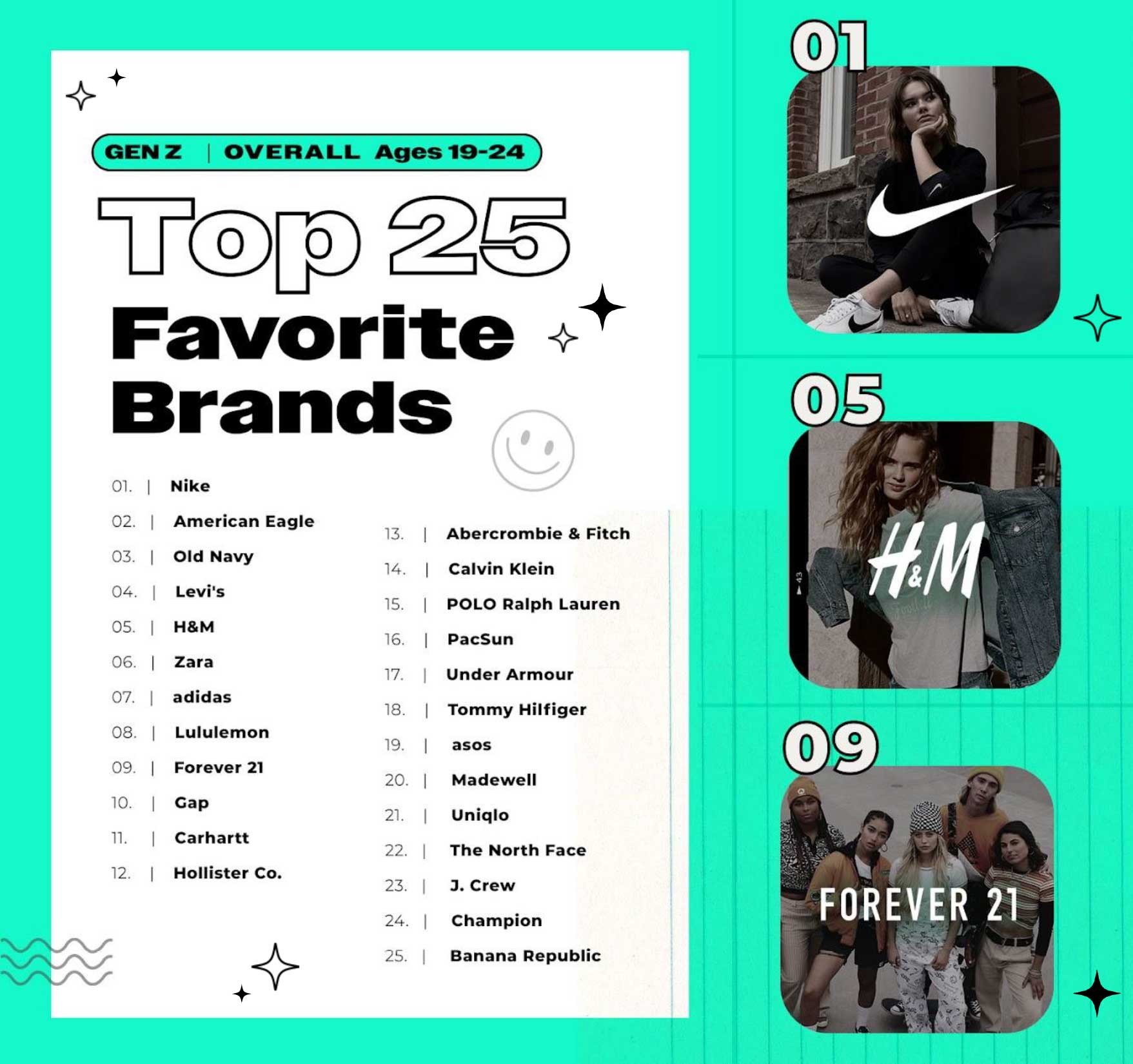 genz_top25 genz_top25