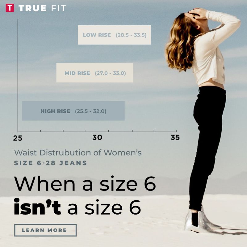 SizeAndFit_ads03jpg