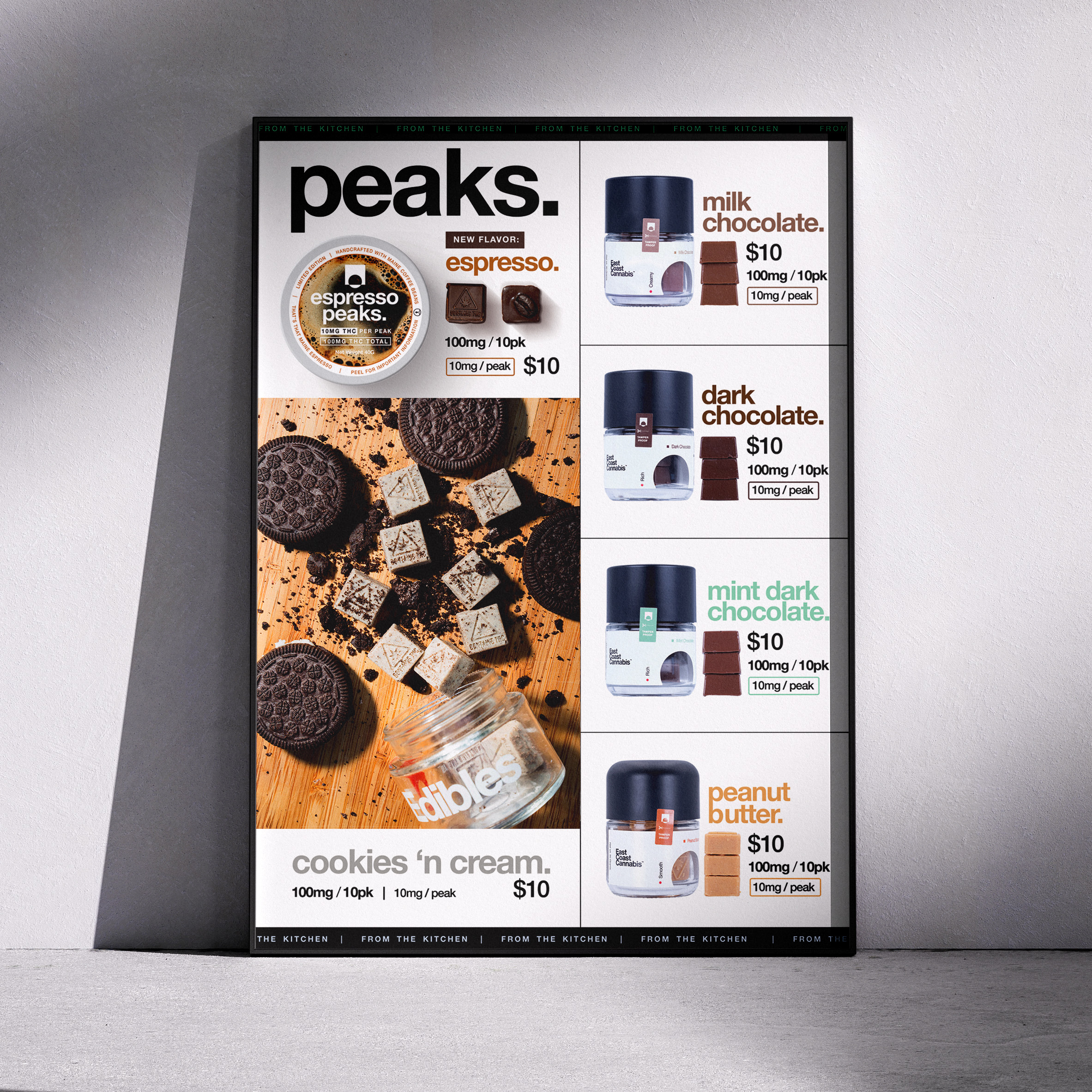 peaks_wholesale_poster peaks_wholesale_poster