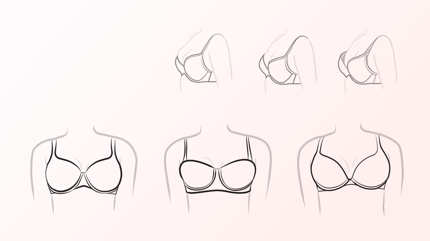 Bra Finder