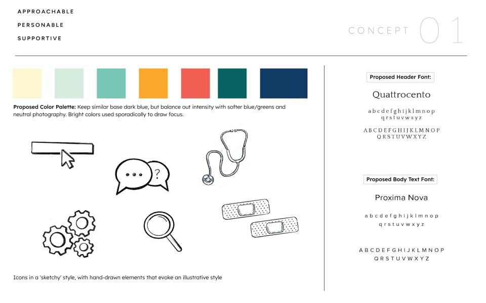 InterMed – Moodboards – option1